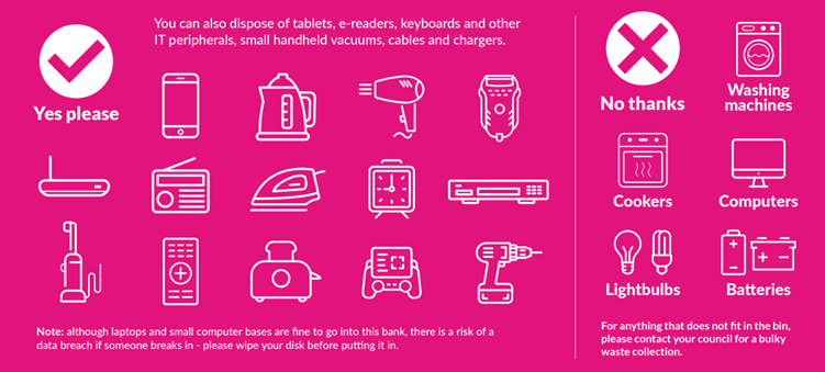 batteries and small electricals recycling