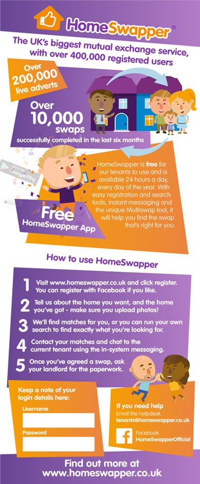 homeswapper tips 1