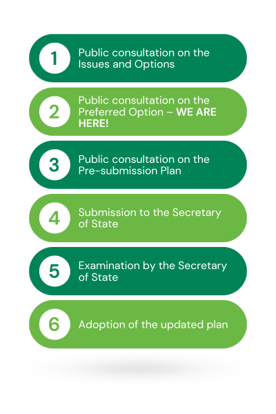 Local Plan preferred options consultation